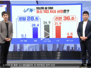 [3가지 경제] 연 4% 고정금리 특례보금자리론 출시